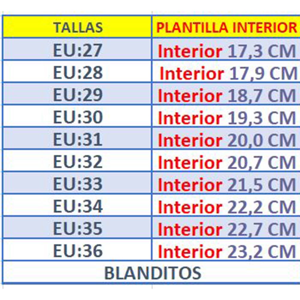 Blanditos by Crio's Sandalia Cerrada Barefoot OLIMPO AZUL25V Niño CORDONETS - Imagen 9